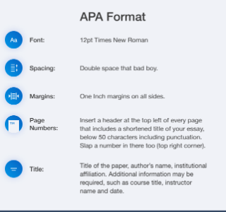 a step by step guide on how to handle a paper in apa format