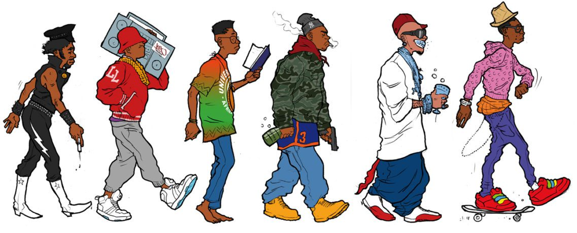 the evolution of hip hop