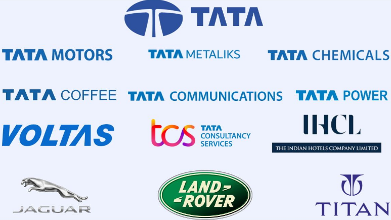 Tata company and its rich history